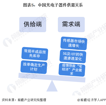 K8凯发