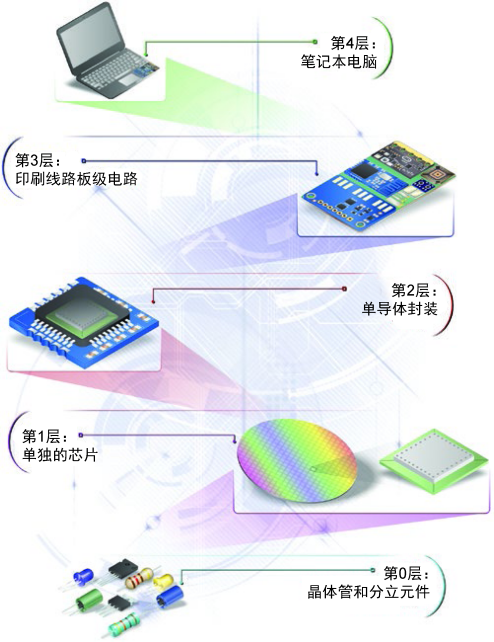 K8凯发