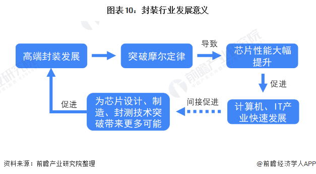 K8凯发