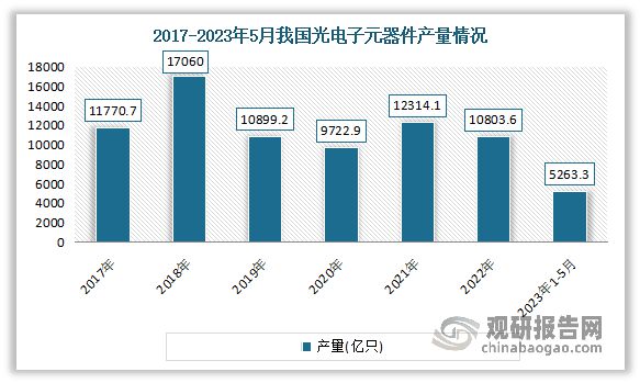 K8凯发