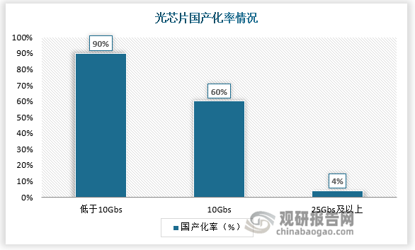 K8凯发