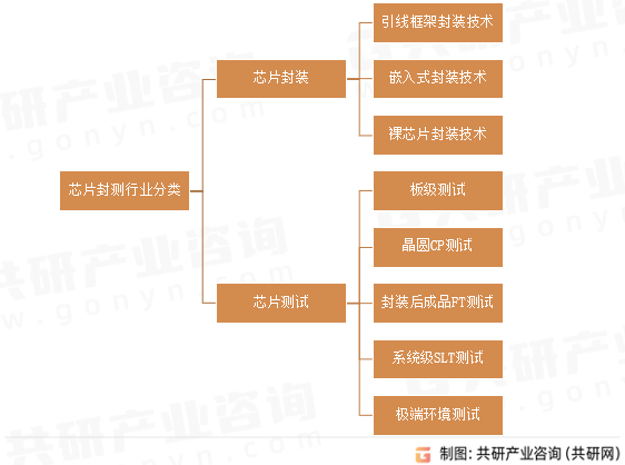 K8凯发