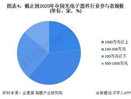 K8凯发